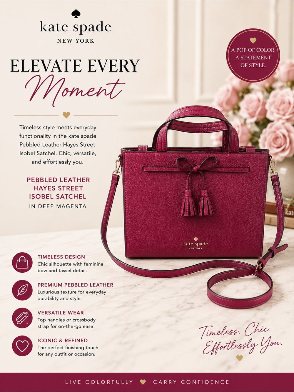 kate spade Pebbled Leather Hayes Street Isobel Satchel in Deep Magenta